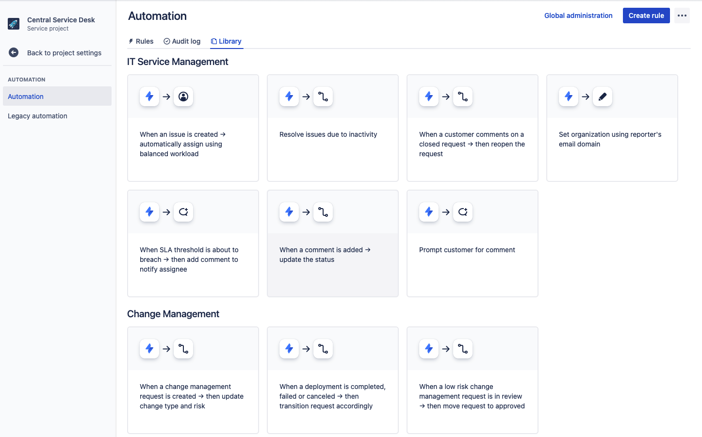 Official Atlassian screenshot showing Jira Service Management automation