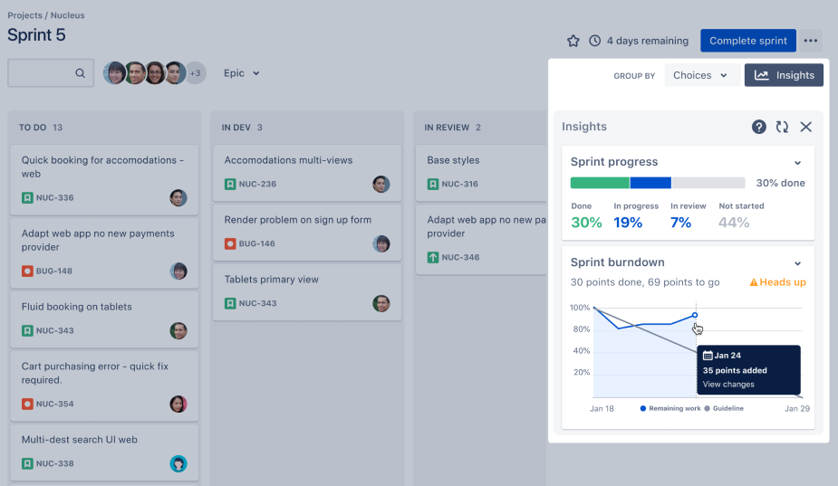 Jira Insights panel showing work progress and trend charts beside a board
